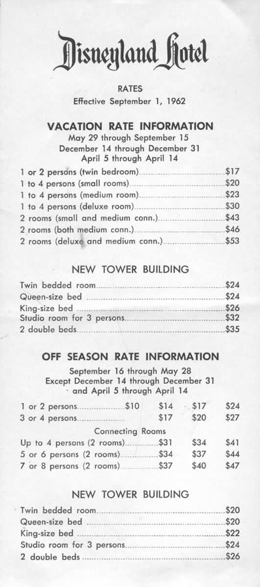 rates 1962